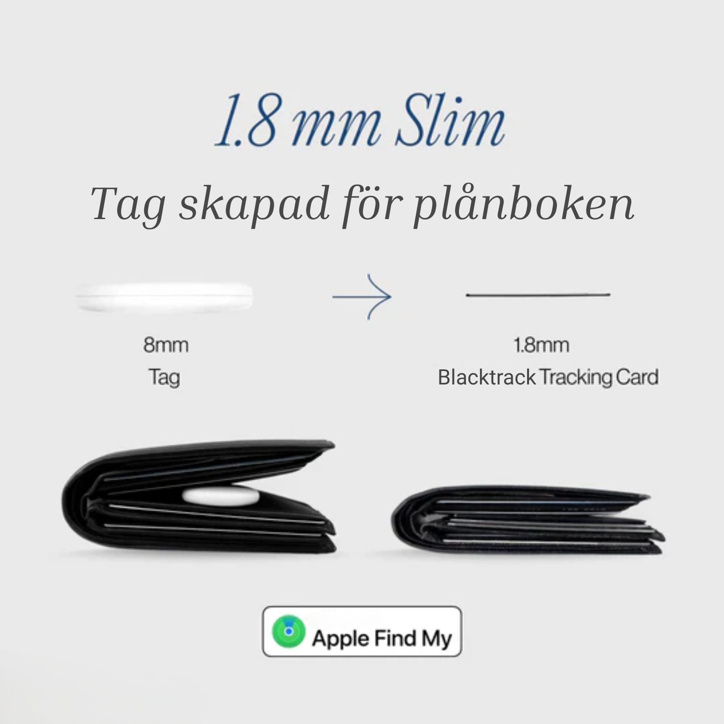 BlackTrack Spårningskort